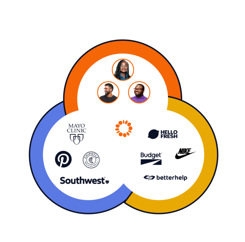 Venn Diagram Callout